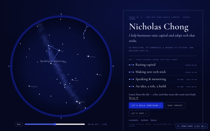 The Night Chart